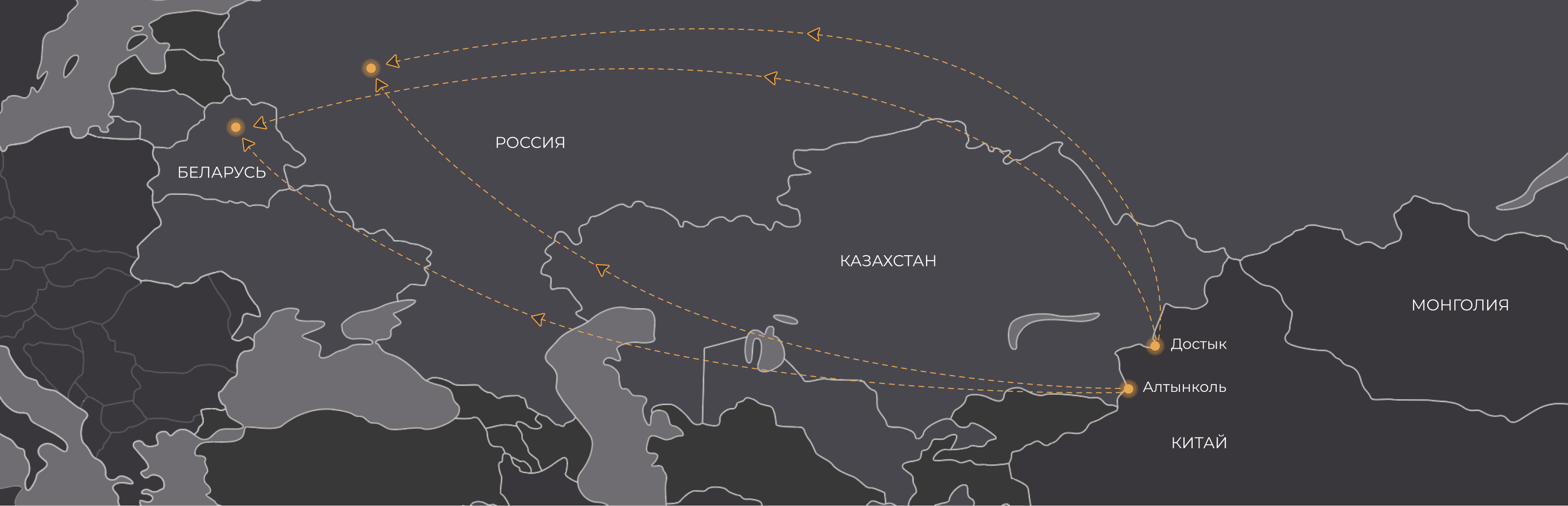 Import direction Route map: China - to Kazakhstan, Russia, and the Republic of Belarus